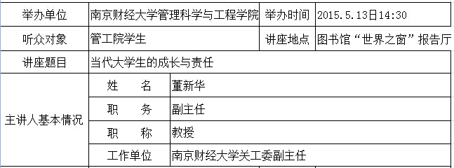 学术报告：当代老员工的成长与责任