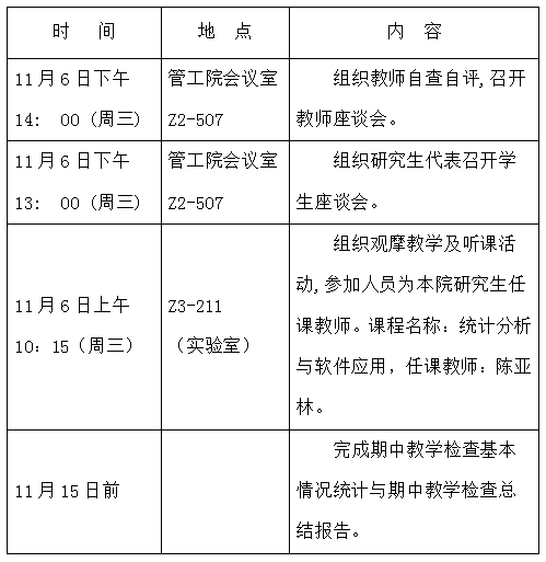 XCsports研究生期中教学检查时间表和具体方案（13-14-1）