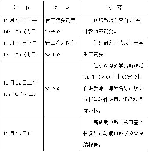 XCsports研究生期中教学检查时间表和具体方案（12-13-1）